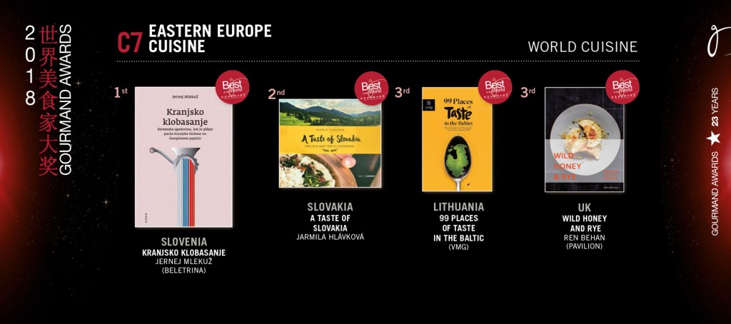 A Taste of Slovakia made it to The Best in the&nbsp;World